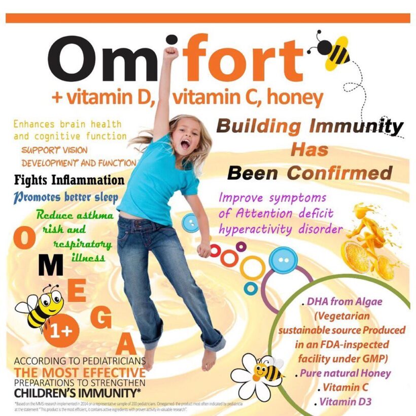 Omifort اوميفورت اوميجا 3 للأطفال 140 مل Omega 3
