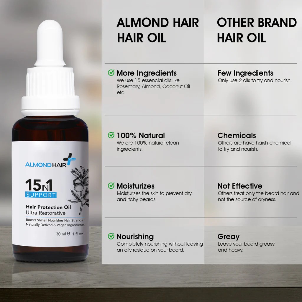 الموند هير زيت ترميم وتقوية الشعر 15 في 1 ALMOND HAIR