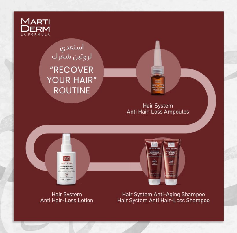 Martiderm مارتيديرم لوشن تساقط الشعر  HairLoss Lotion